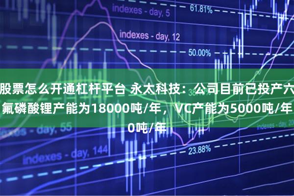股票怎么开通杠杆平台 永太科技：公司目前已投产六氟磷酸锂产能为18000吨/年，VC产能为5000吨/年